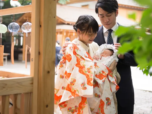 初着レンタル+2,000円です