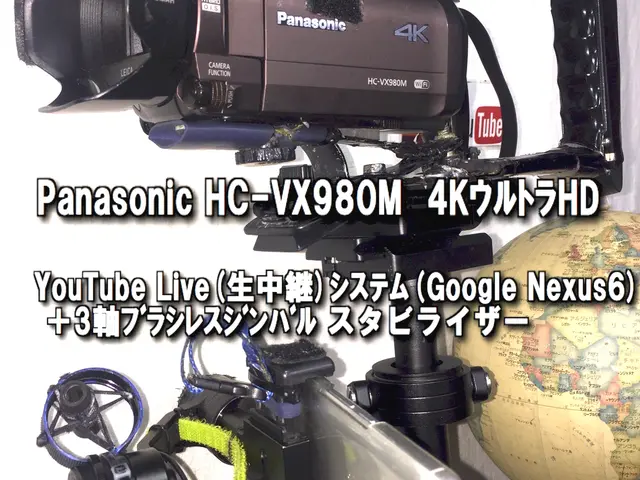【4KのウルトラHDで超高画質で撮影】撮影は24時間365日対応可能です◎