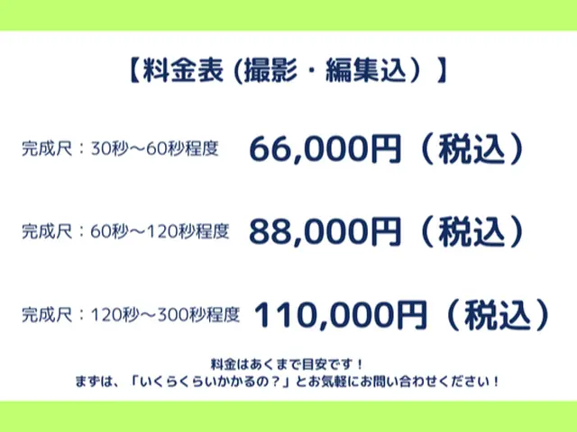 即納対応◎ 企業や店舗の魅力を“映像美”で伝えます!店舗/採用/広告...等