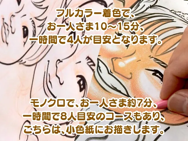 思い出がずっと残る!年間600人を描く即興似顔絵パフォーマンス!