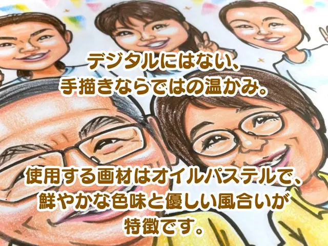 思い出がずっと残る!年間600人を描く即興似顔絵パフォーマンス!
