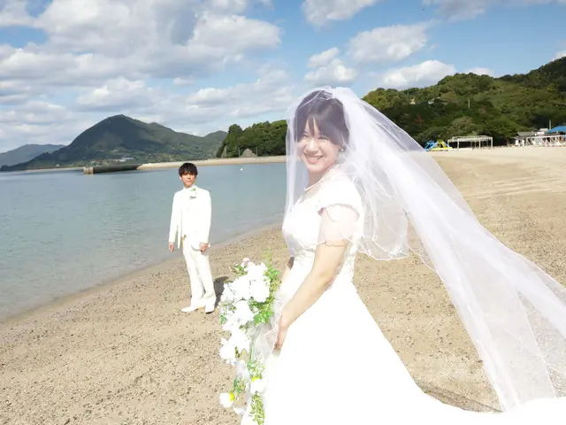 写真+動画 レタッチ後納品 前撮り後撮り2次会 追加費用なし ドローン空撮あり