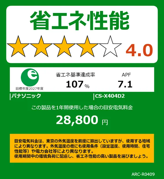 統一省エネラベル