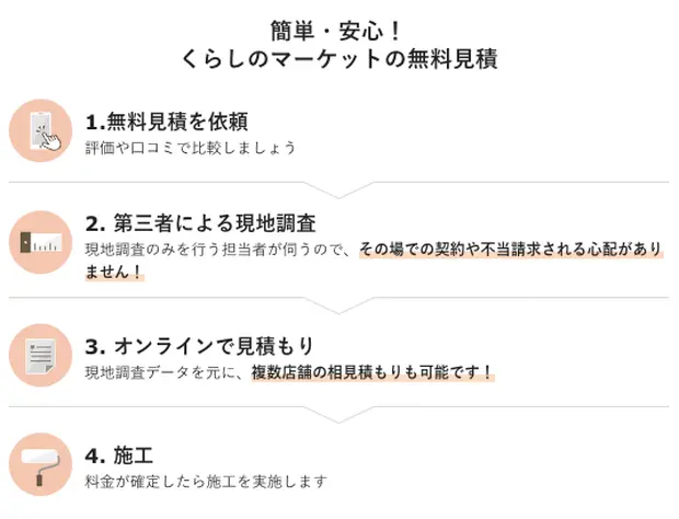 簡単・安心!くらしのマーケットの無料見積