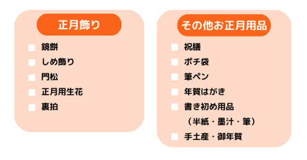 大掃除に必要な用具・洗剤