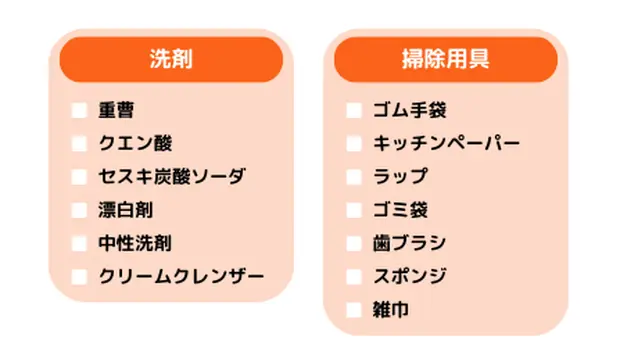 お正月用品買い出しリスト