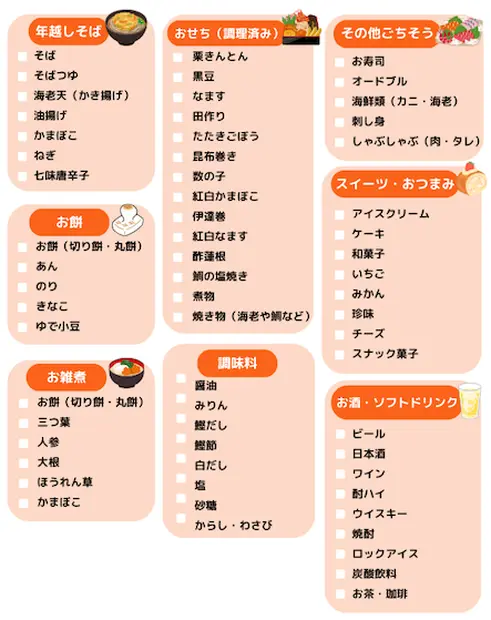【食品】年末に買い出しが必要なもの