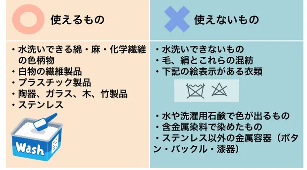 粉末タイプ