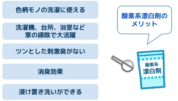 酸素系漂白剤