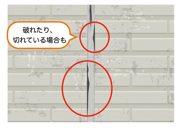 劣化のシーリング