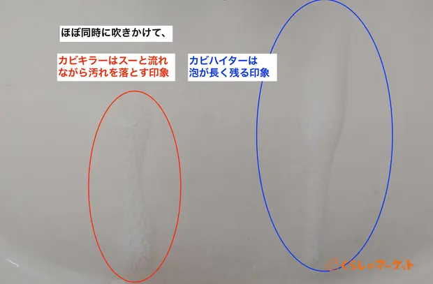 カビキラー、カビハイター の違い