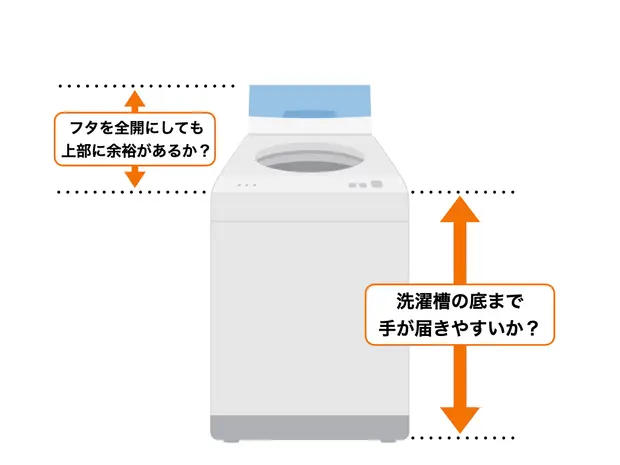 縦型のサイズ