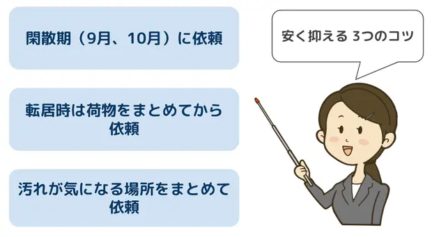 安く抑えるコツ
