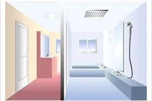 水回りリフォームパックって、どんなリフォーム？