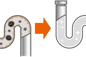 水道のトラブル解決！排水パイプのつまり解消と予防ポイント