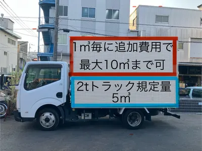 予約する前に【このサービスについて質問する】から事前お見積りお願い致します。