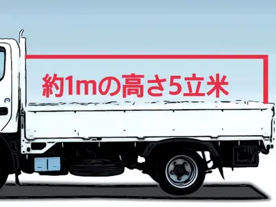 選んで良かったと思われるお店作りを目指しています！腕には自信あります！！！！