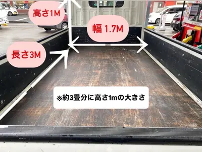 初めての方でもご安心のサービス！必ずお見積もり料金提出するのでご安心です！