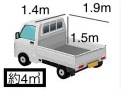4立方OK！24時間ご相談！まずはご連絡下さい！