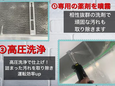 【法人】25,000→17,000