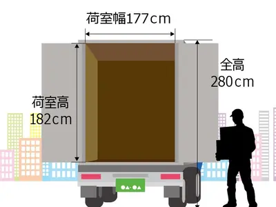 プロの技術でご満足いただけるように心を込めて作業いたします