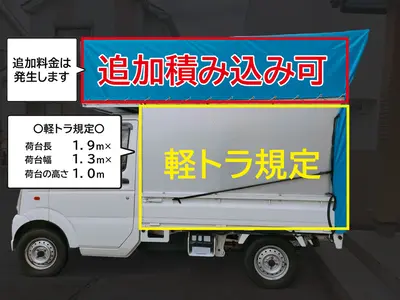 【回収実績3,000件超】量により減額！エアコン取り外し無料！PayPay対応