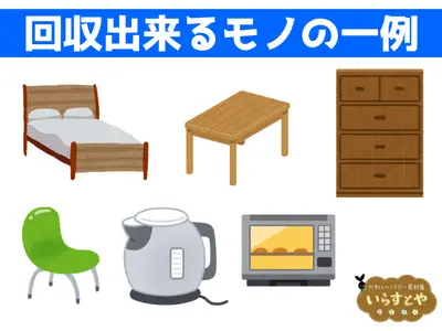 「サービスについて質問する」からお願いします!! ★損害賠償保険加入済★