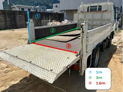 ★親切・丁寧・格安★関西全域対応可能★即日作業可能★何でもお問合せ下さい！