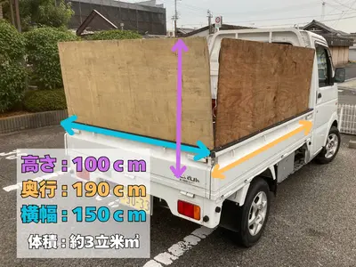 【緊急対応OK】エアコン無料取り外し＆不用品回収！※夜中対応、日祝対応はご相談！