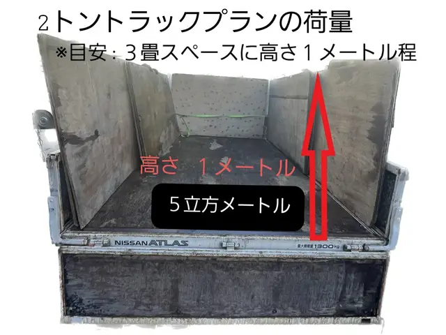《エアコン取外撤去無料》経験15年　丁寧・迅速な作業　損害保険加入　1名作業安価サービスの画像