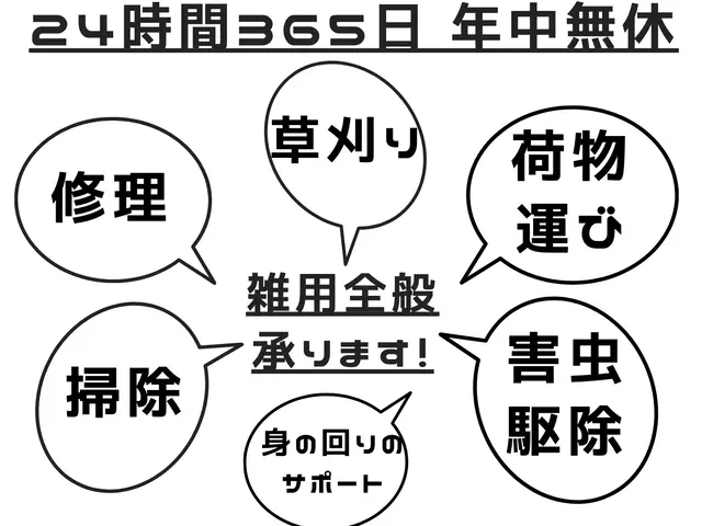 【神戸の便利屋さん】三方よしの便利屋です。迅速・丁寧・親切！縁を大切に致します。サービスの画像