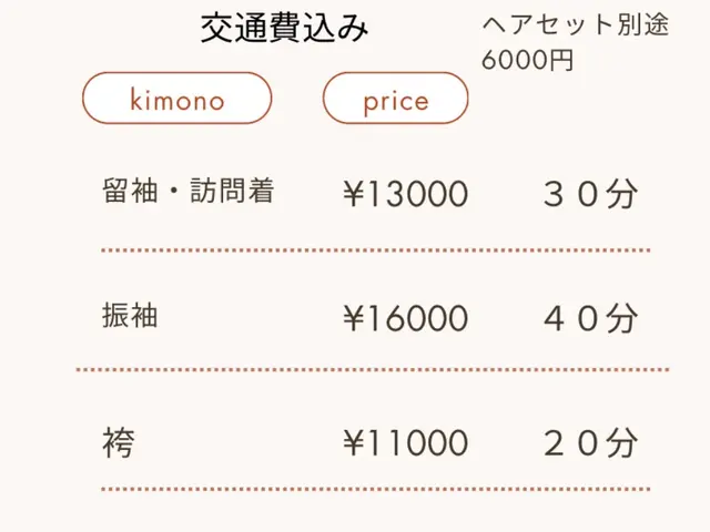 ママスタッフ*.･𐙚ヘアセット（別5500円）も可能です