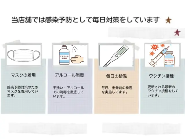 ドラム式対応◎汚れやつまりをスッキリと！明朗会計で安心。損害保険加入◎サービスの画像