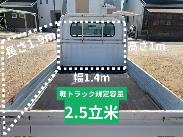 【当日回収相談可】買取対応も可能！お得に片付く軽トラ回収　エアコン取り外し無料サービスの画像