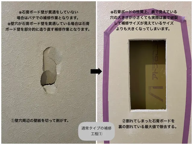 【☆石膏壁穴補修専門】◎壁穴は何処に⁈◎木部、扉、塗装壁のご対応不可となります。サービスの画像