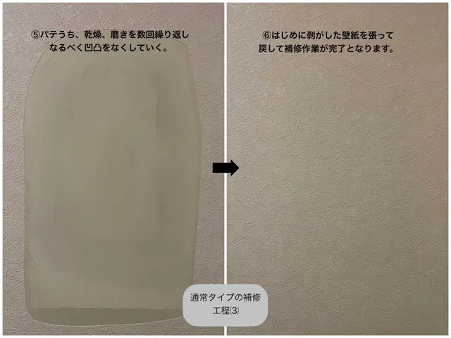 【☆石膏壁穴補修専門】◎壁穴は何処に⁈◎木部、扉、塗装壁のご対応不可となります。サービスの画像