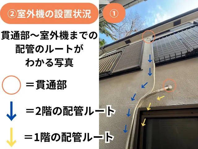 【横浜】店長の私がお伺いします【エアコン処分費無料】サービスの画像