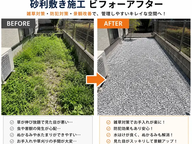 お客様のお力になります！経験と知識を活かして迅速丁寧に作業いたします！サービスの画像