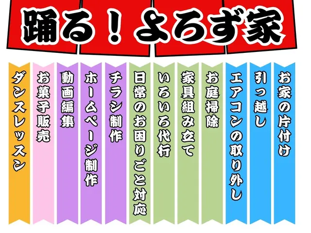 【夫婦でお伺い】頑固な油汚れもスッキリ解決☆女性でも安心！サービスの画像