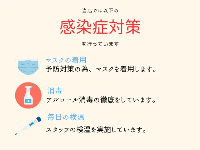 【子育てママ大人気】ファン防汚コート無料◎換気力アップでレンジフードの長寿命化♪サービスの画像