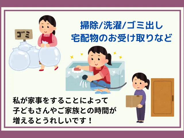 ◆多忙な方向け◆日常の家事手伝い【掃除/洗濯】定期契約のお客様より喜びの声多数!サービスの画像