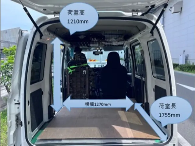 大阪発＆着◎営業時間外も対応OK◎笑顔で丁寧な接客を心掛けております。サービスの画像