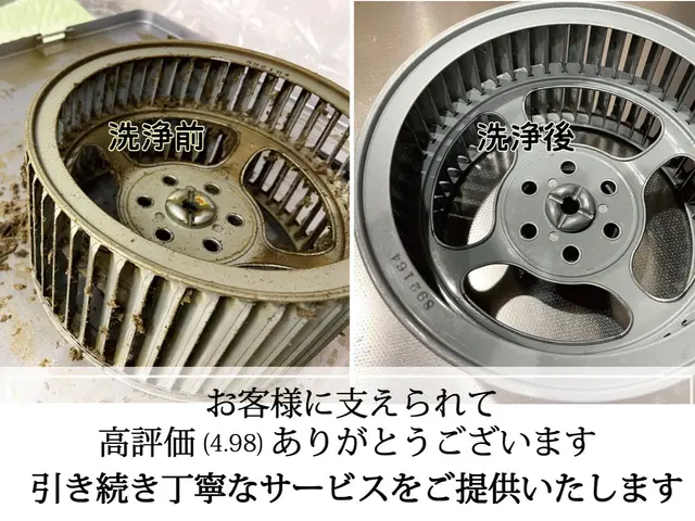 油を除去して本来の換気性能を取り戻しましょうサービスの画像