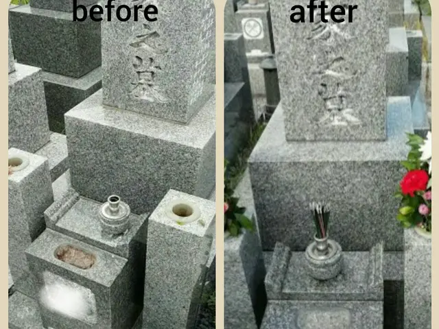 大切な想いも一緒に。お墓のクリーニング。同行もしております。ご相談下さい。サービスの画像