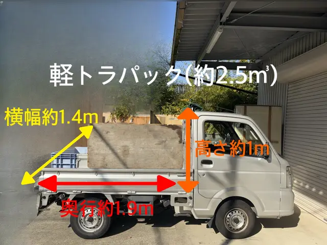 【年末の大掃除に最適！】見積り後の追加料金無し！エアコン取外回収○ 岸和田市発サービスの画像