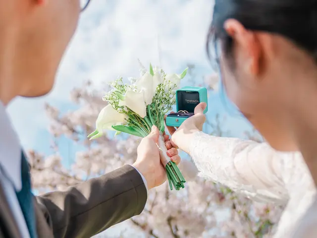 ウェディング撮影