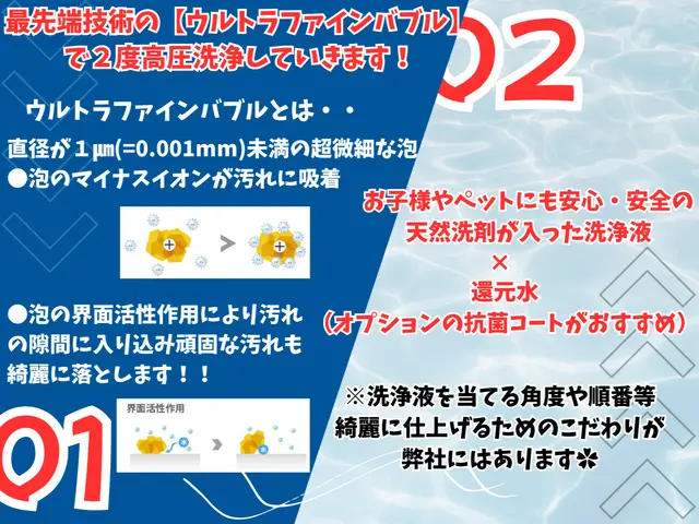 ✦リピート多数✦✿安全・安心の天然洗剤使用✿リーズナブルでハイクオリティな施工◎サービスの画像