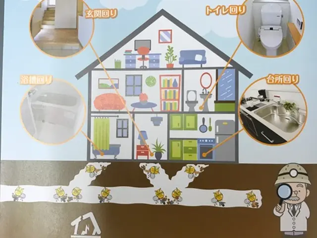 【P代店負担☆損害保険加入済み♪】設立２０周年！大切な家をシロアリから守ります◎サービスの画像