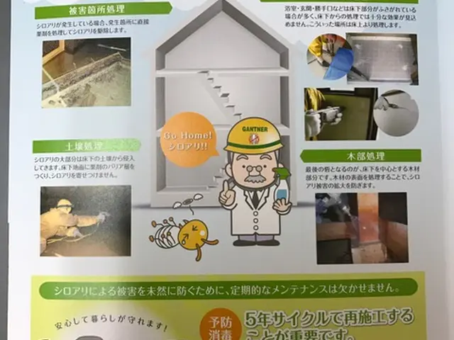 【P代店負担☆損害保険加入済み♪】設立２０周年！大切な家をシロアリから守ります◎サービスの画像