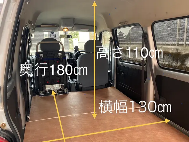 お客様のお力になります！経験と知識を活かして迅速丁寧に作業いたします！サービスの画像